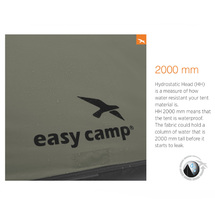 Easy Camp Blå Energy 200 Compact 2 Personers Tält